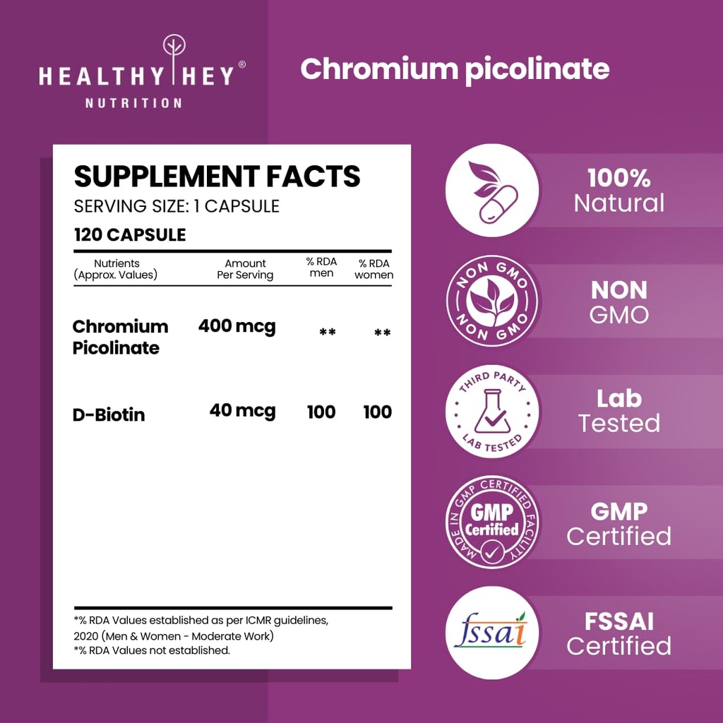 healthyhey-nutrition-chromium-picolinate-61MlkdIYvVL.jpg