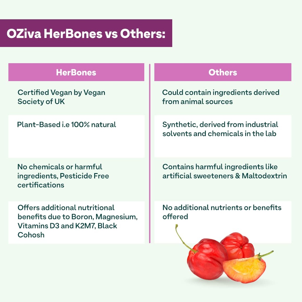 oziva-plant-based-herbones-healthy-bones-61S07QGfqoL.jpg