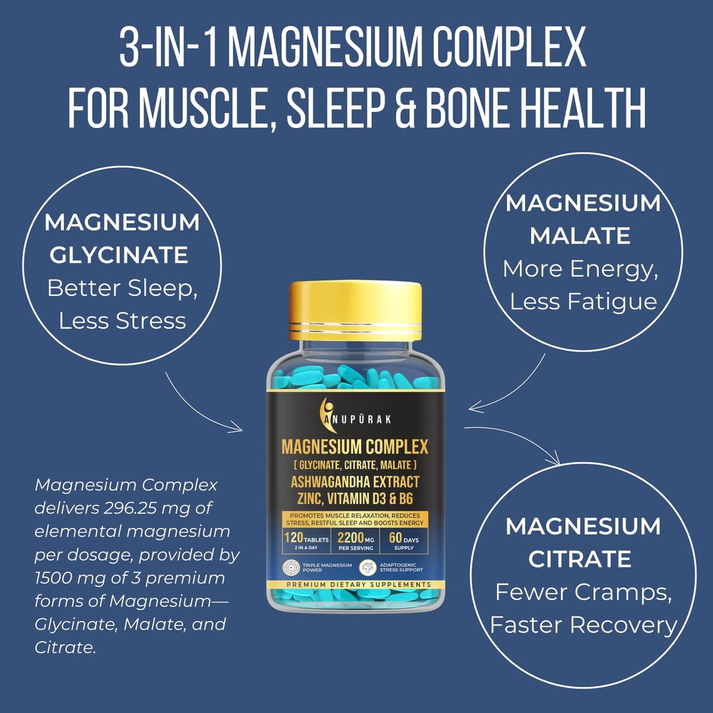 triple-magnesium-complex-tablets-glycina-81LEERABZEL.jpg