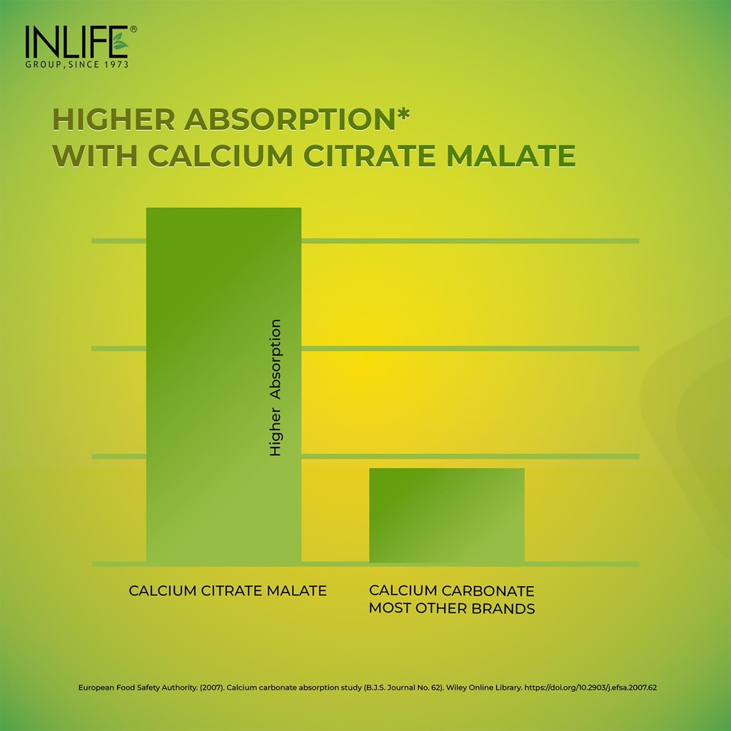 inlife-calcium-magnesium-zinc-d2-b12-k2--61eeKzA-bxL.jpg