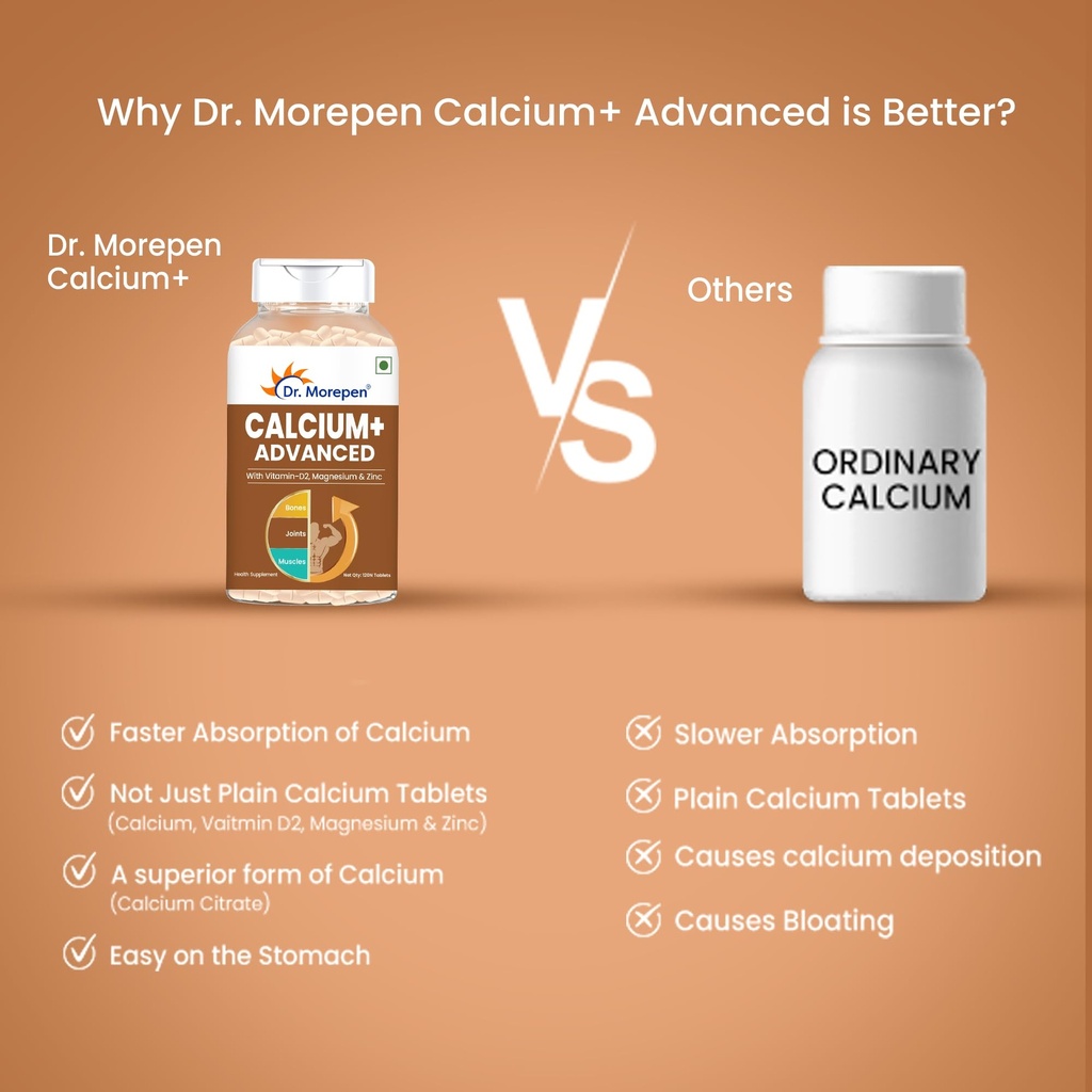 dr-morepen-calcium-advanced-tabs-with-vi-71Mjtoc03yL.jpg