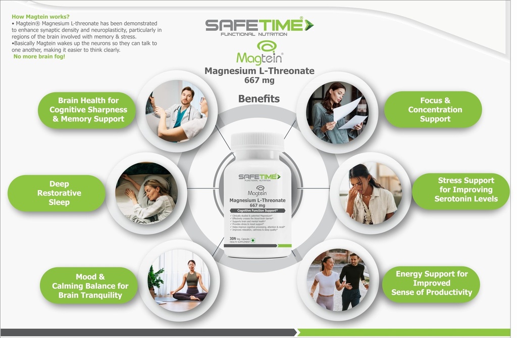 functional-nutrition-magtein-magnesium-l-81wsBnqudAL.jpg