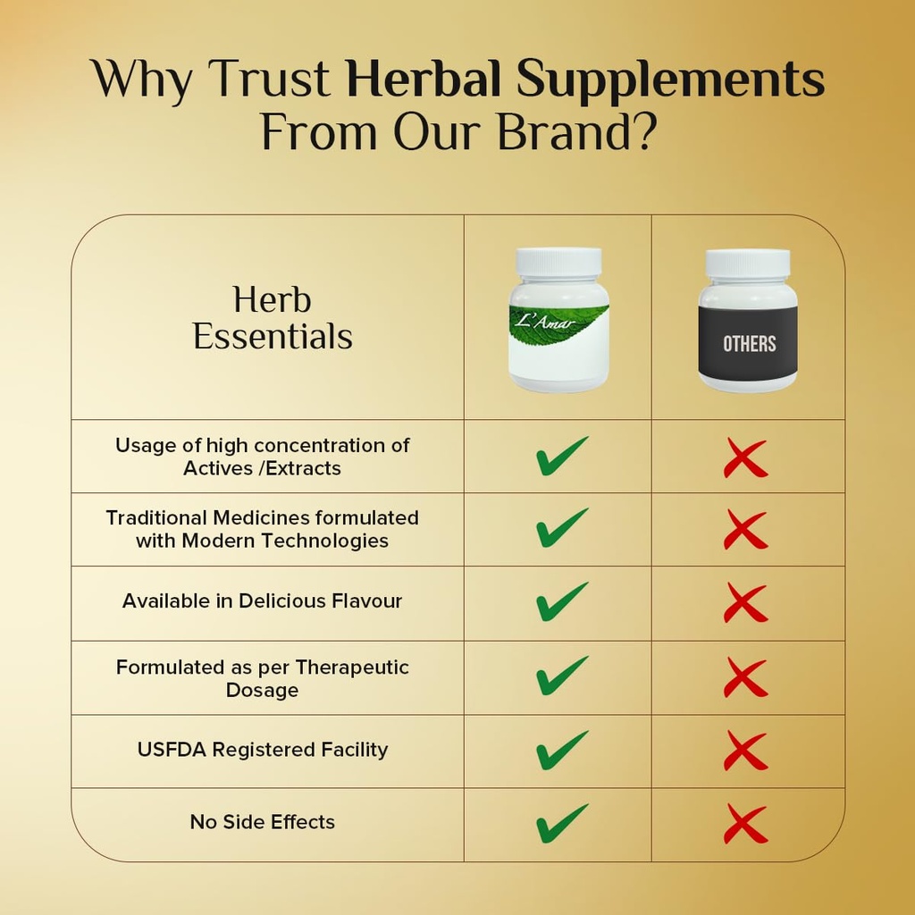 l-amar-hepalina-ayurvedic-liver-care-syr-61ZZ4TW8fAL.jpg