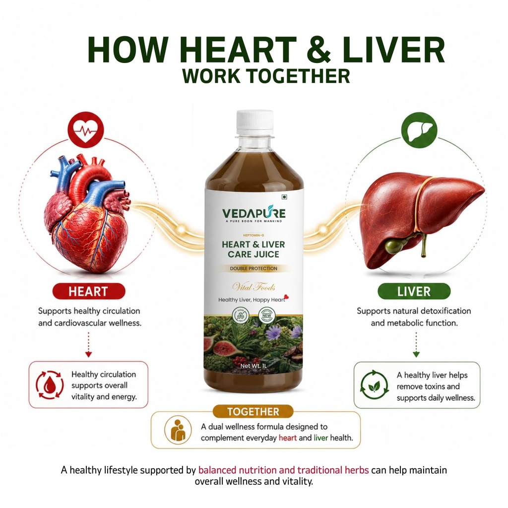 vedapure-heart-liver-care-juice-1-litre--710EsDYQ4EL.jpg