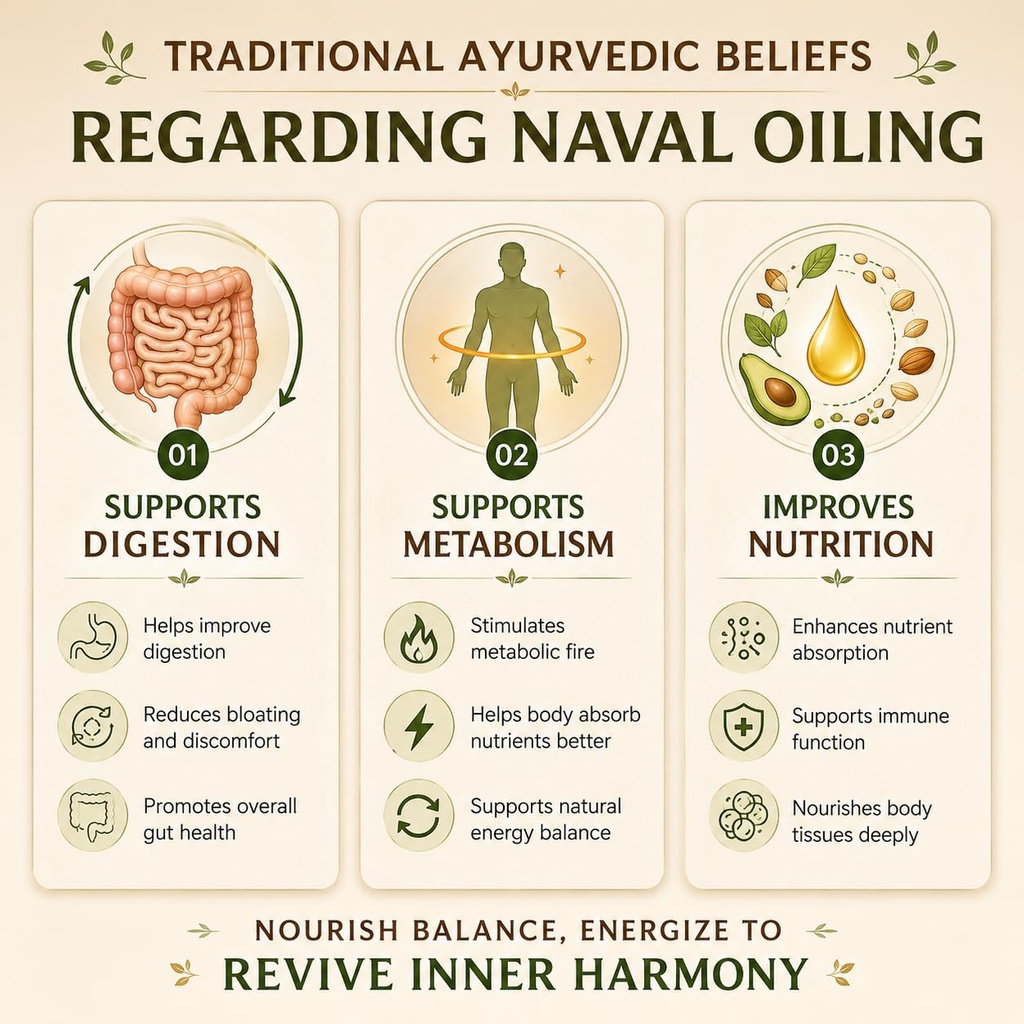 ayurvedic-nabhi-oil-nadi-navel-therapy-n-71lVkLYge8L.jpg
