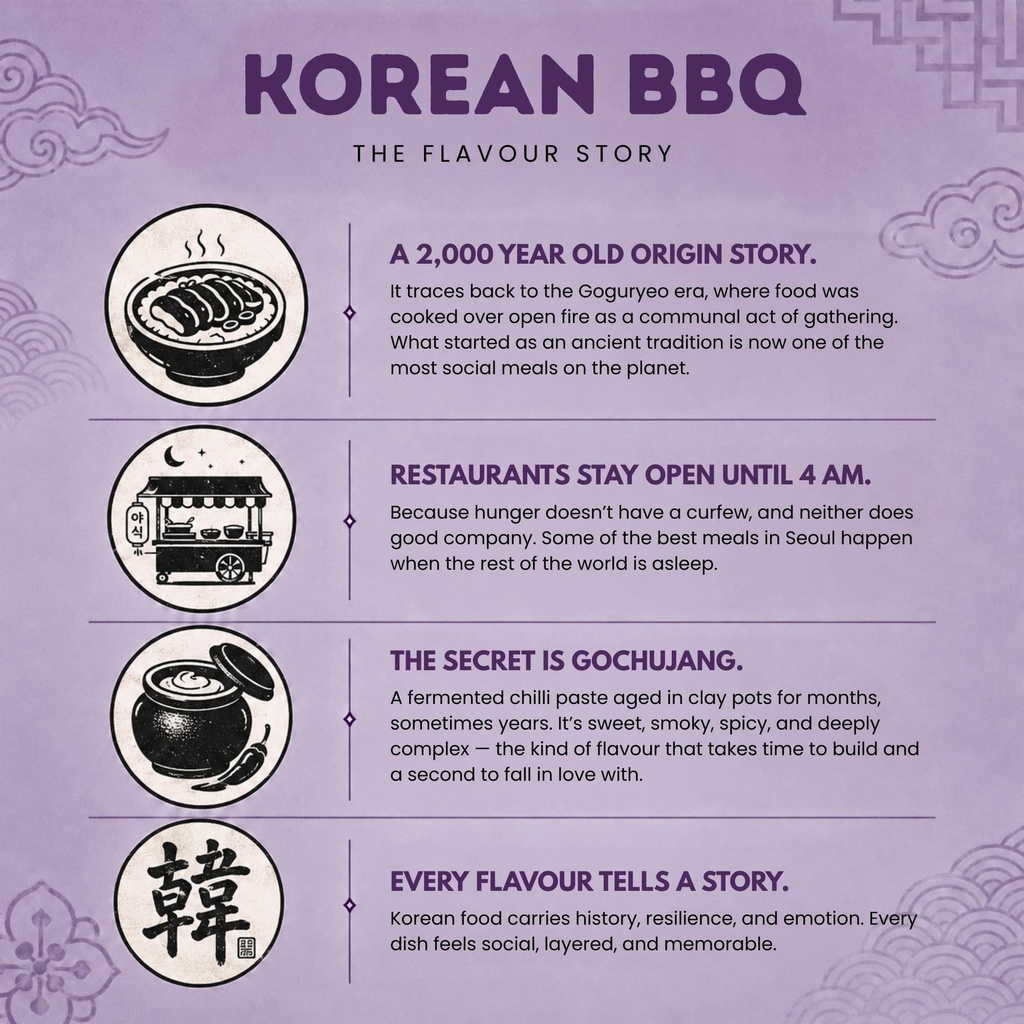 nutrithy-wellness-korean-bbq-makhana-fox-81Og+oX++uL.jpg