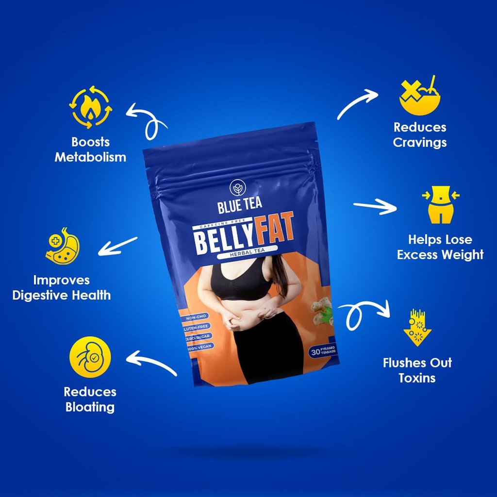 blue-tea-combo-pack-belly-fat-slimming-l-61xeBGalG6L.jpg
