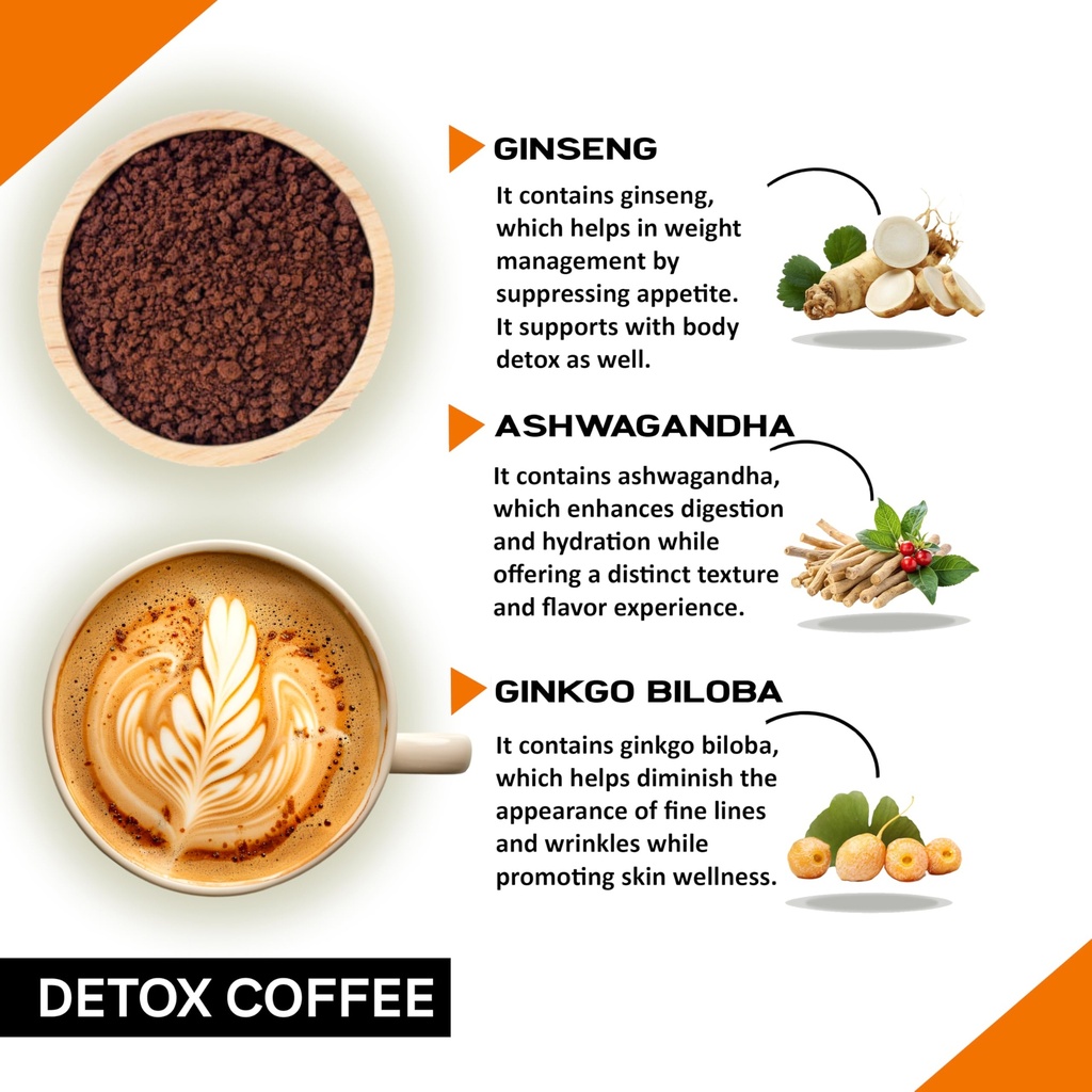 coffeecurry-detox-coffee-tin-can-65-gram-81YXHoCDYUL.jpg