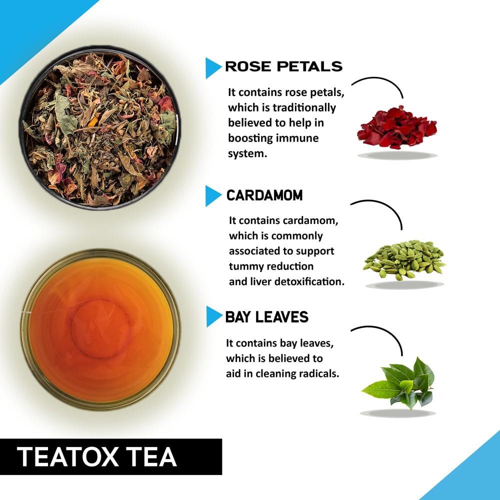 teacurry-cleanse-combo-green-tea-2-month-61Cy9IywLbL.jpg