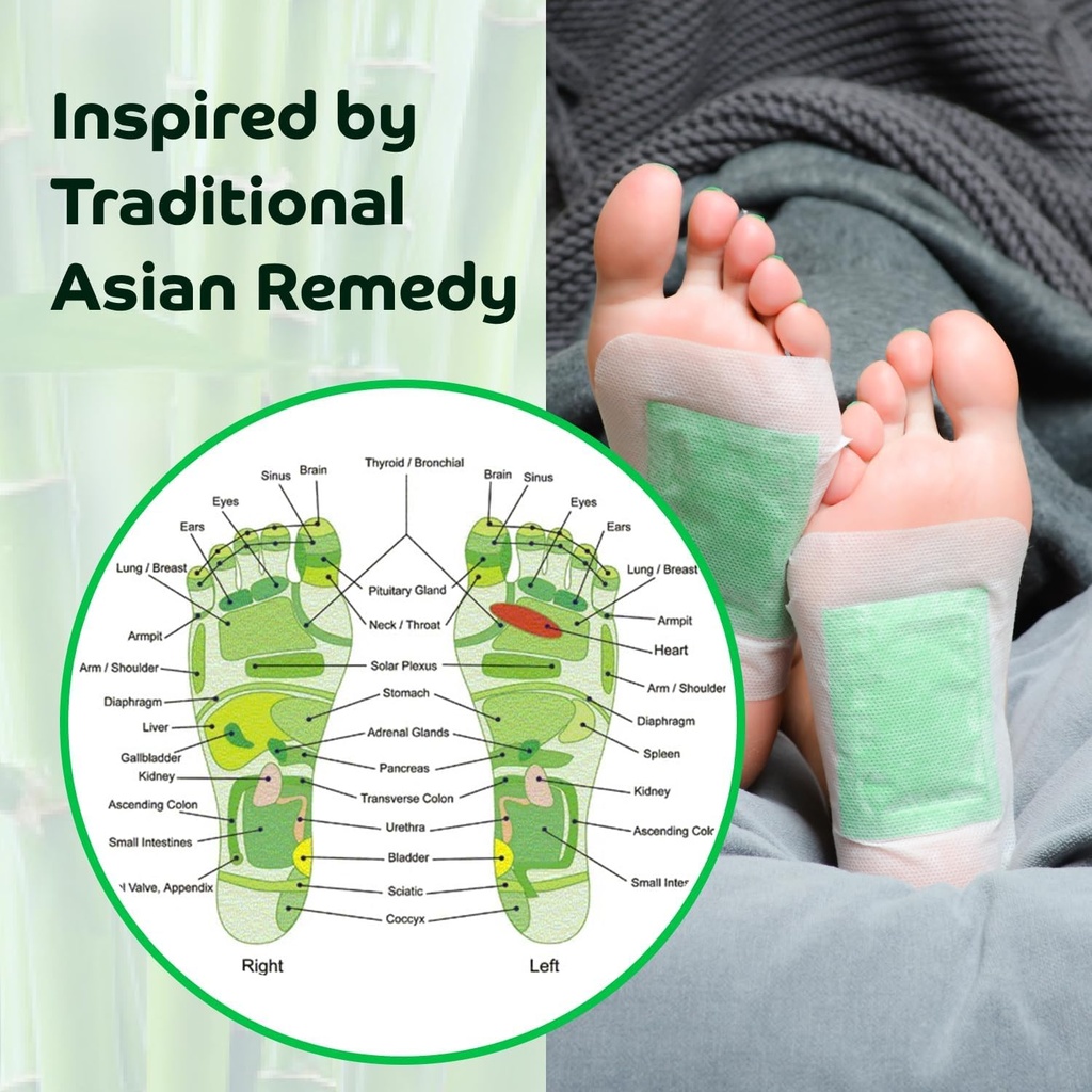 turmeric-ginger-foot-pads-premium-pads-t-71oCJjgyNlL.jpg