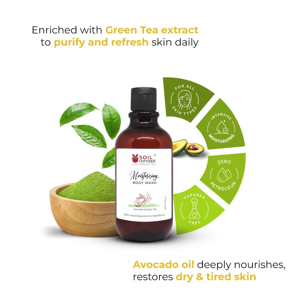 moisturizing-body-wash-avocado-green-tea-61JT7h9I+6L.jpg