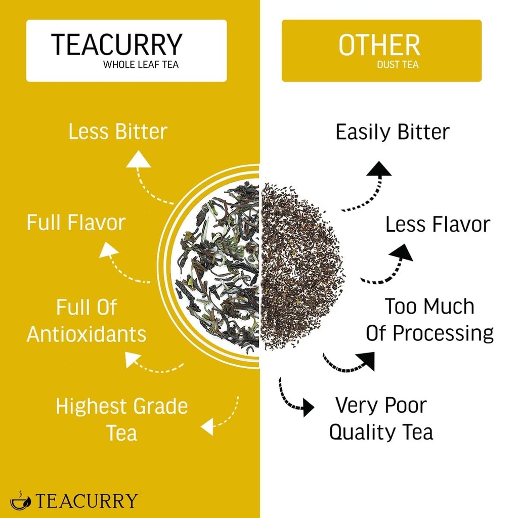 teacurry-detox-tea-herbal-15-tea-bags-he-61aWftnECuL.jpg