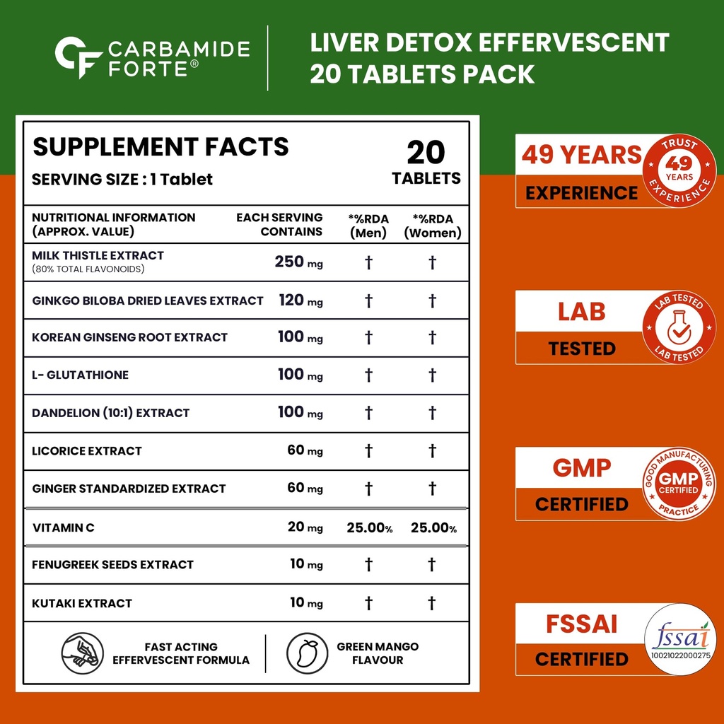 carbamide-forte-liver-detox-tablets-fatt-81oKrW4YOaL.jpg