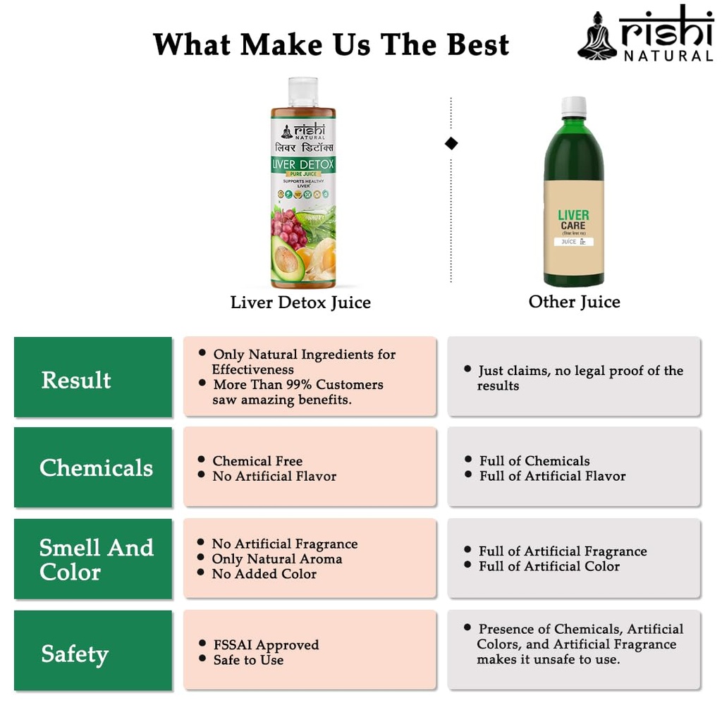 rishi-natural-liver-detox-juice-for-live-61sMvDMpH3L.jpg