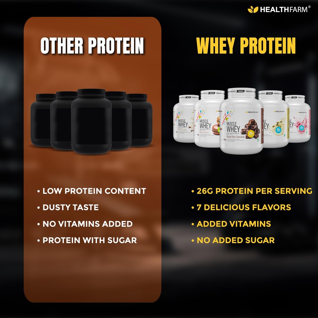 healthfarm-muscle-whey-protein-26g-prote-71Ajp+6dHYL.jpg