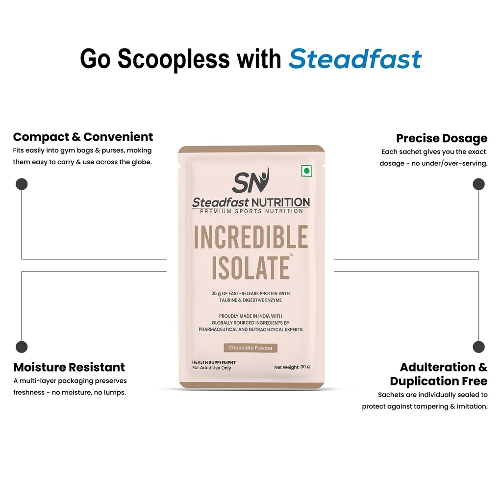 steadfast-nutrition-incredible-isolate-c-714NJn3yz+L.jpg