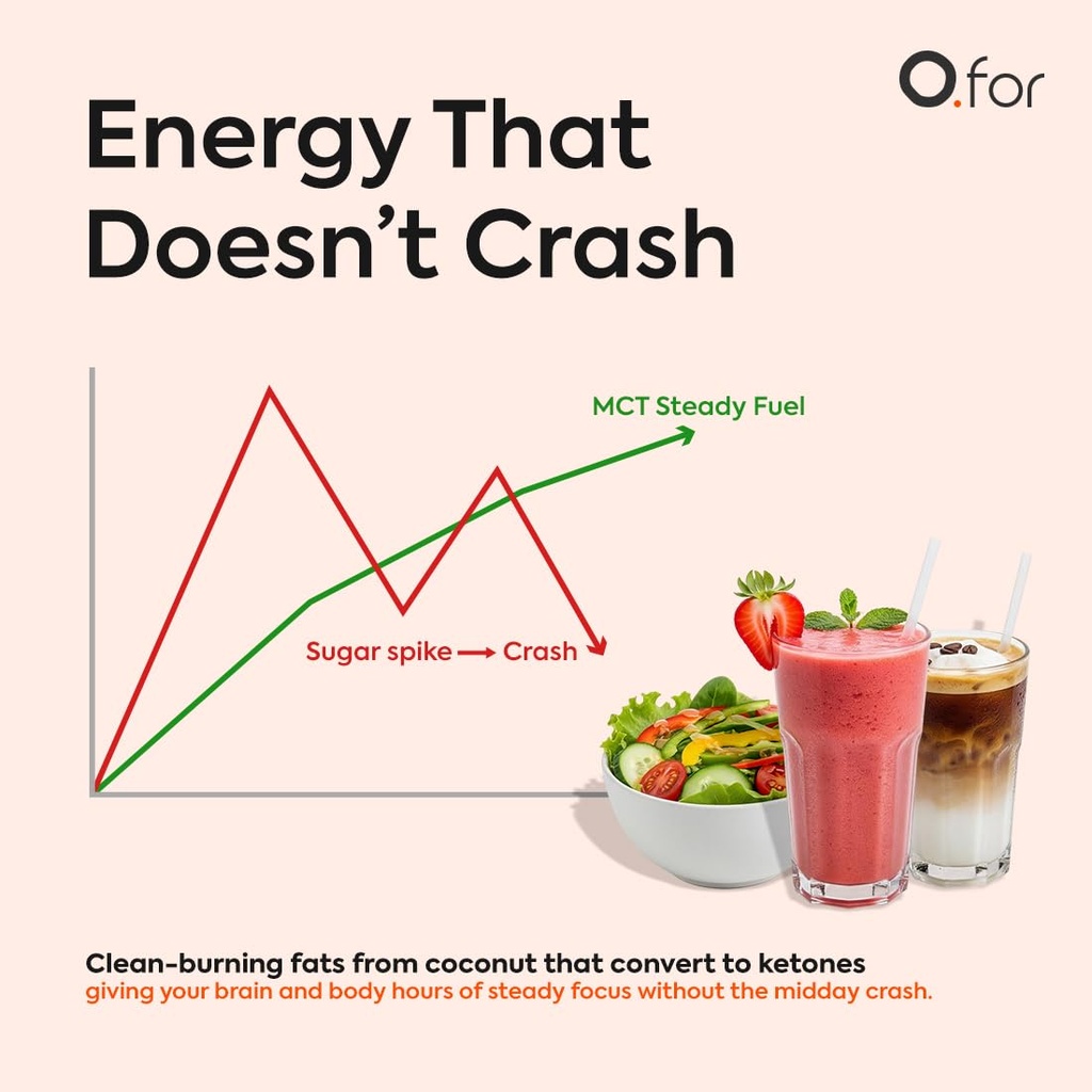 ofor-c8-c10-mct-oil-coconut-500-ml-cold--61yN-6VNRvL.jpg