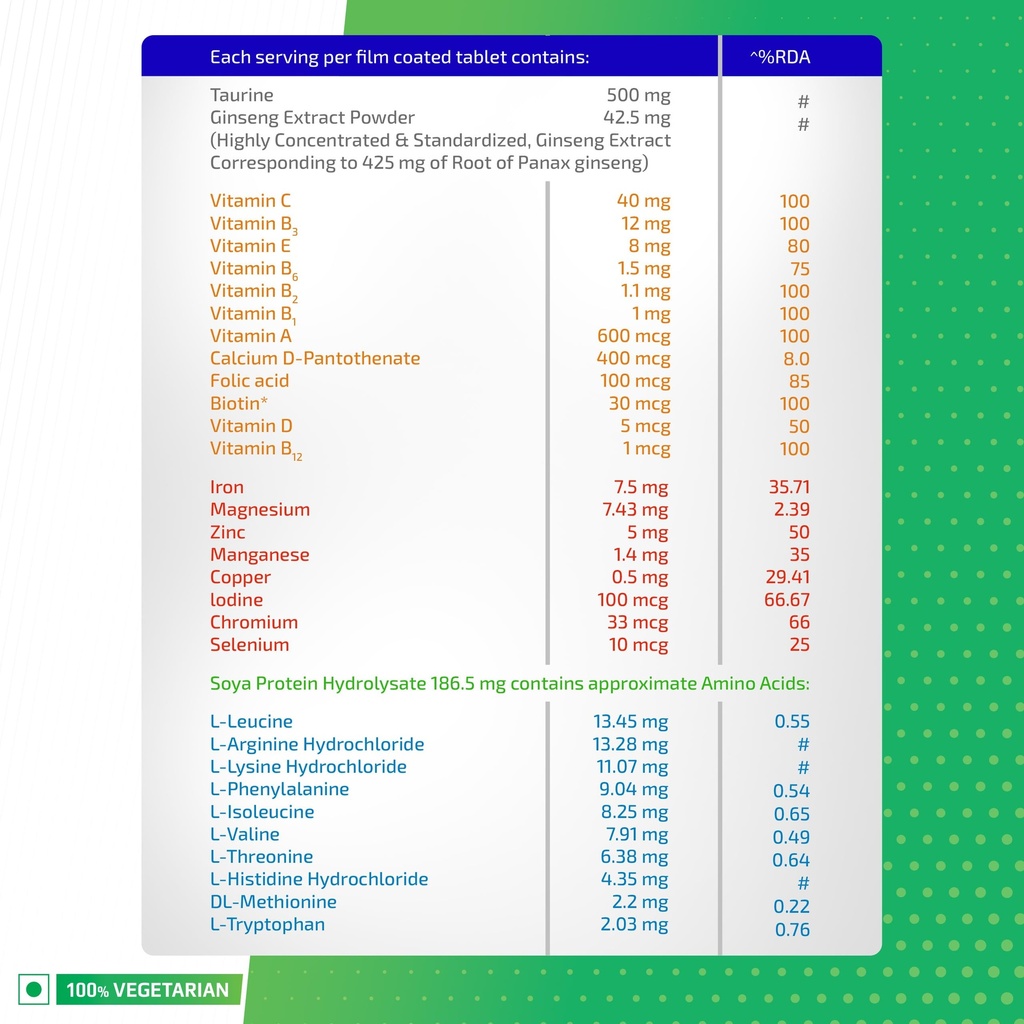 health-ok-mankind-s-multivitamin-with-na-81PDjOBjYhL.jpg