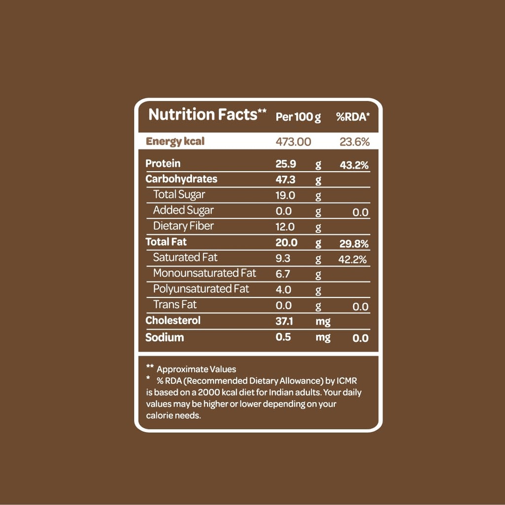 bazana-10g-protein-bar-pack-of-12-main-c-61SPWWywfcL.jpg