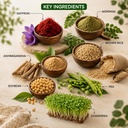 long-looks-ayurvedic-growth-development--917WBQViDQL.jpg