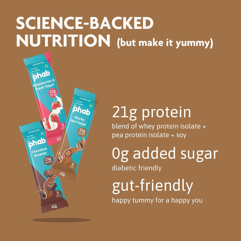 phab-assorted-protein-bar-with-21g-prote-71lDeRQzx8L.jpg