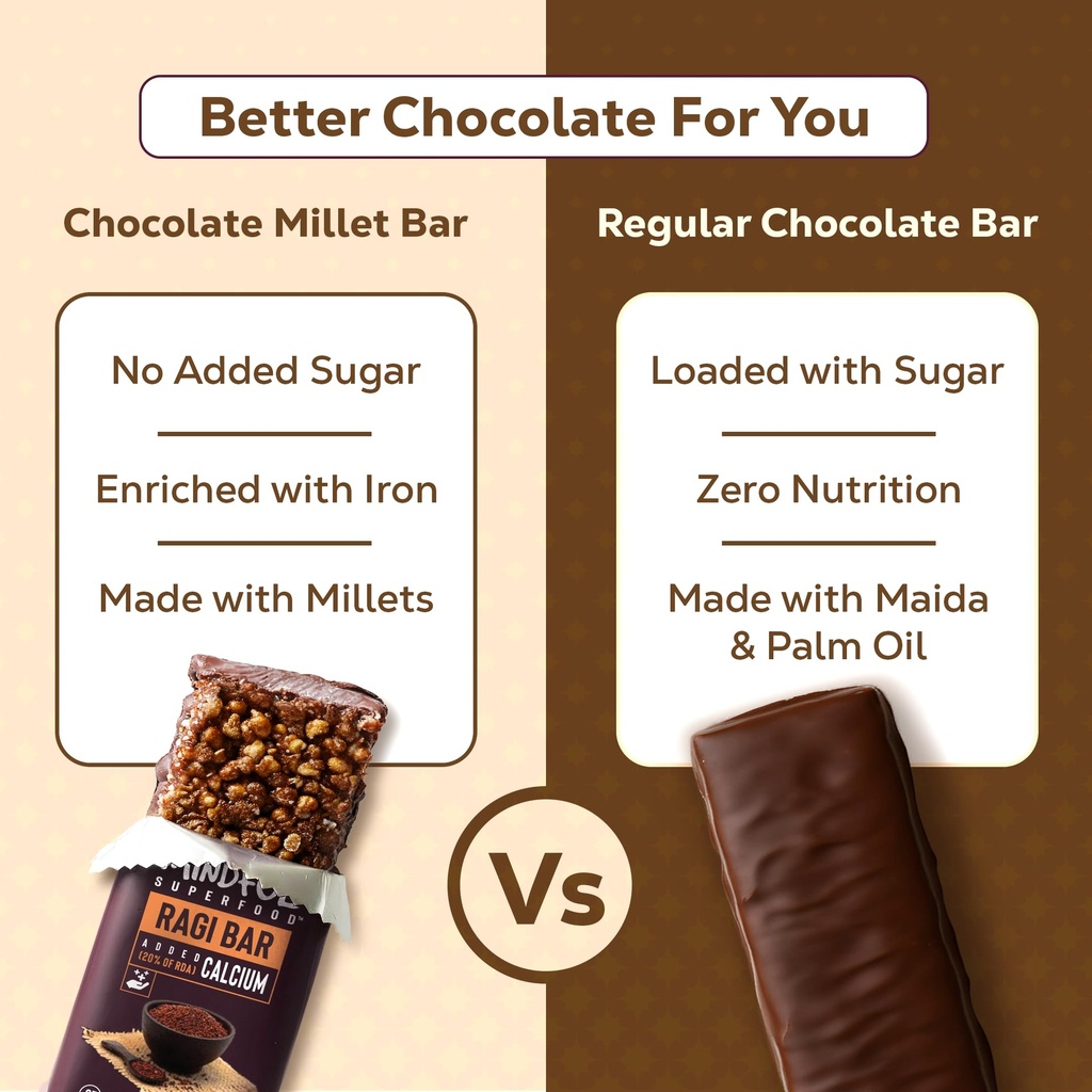 eat-anytime-multigrain-millet-energy-bar-81EJQAX5g4L.jpg