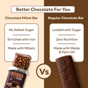 eat-anytime-multigrain-millet-energy-bar-81EJQAX5g4L.jpg