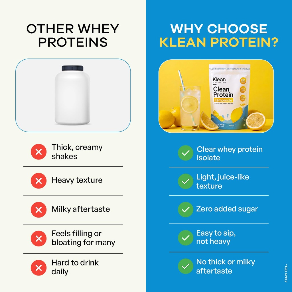 klean-nutrition-clean-protein-lemonade-f-715LTM5Ig5L.jpg