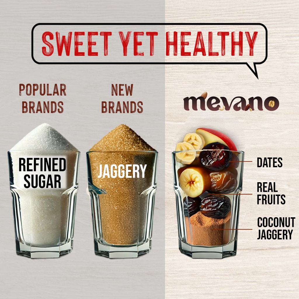 mevano-7-nuts-kids-protein-milk-mix-powd-718Uwv5JywL.jpg