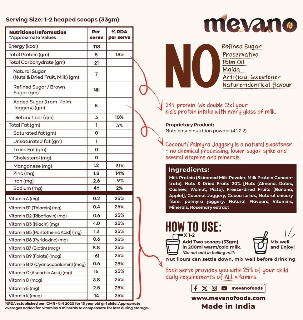 mevano-7-nuts-kids-protein-milk-mix-powd-81U7n+DB5GL.jpg