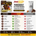protein-bars-variety-pack-15g-protein-5g-71t7IvlvsvL.jpg