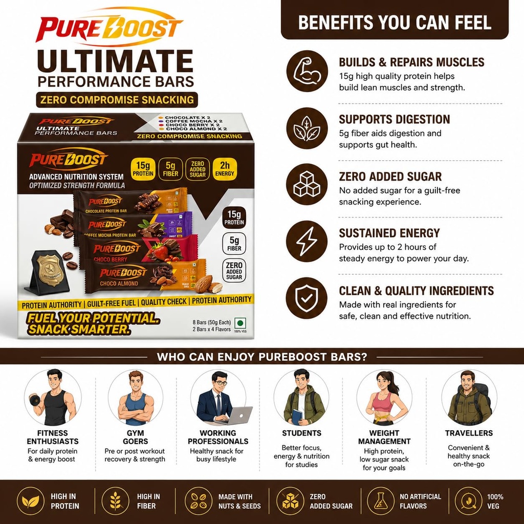 protein-bars-variety-pack-15g-protein-5g-71qhjtEGrYL.jpg