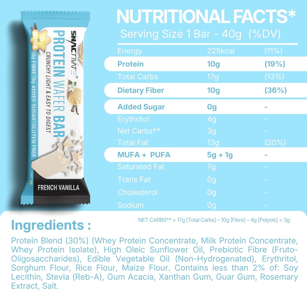 snactivate-india-s-1st-protein-wafer-bar-81OSbAamTcL.jpg