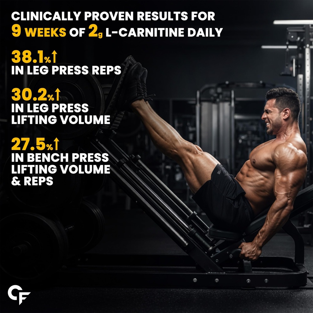carbamide-forte-l-carnitine-powder-for-m-71G2lL9quwL.jpg