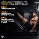 carbamide-forte-l-carnitine-powder-for-m-71G2lL9quwL.jpg