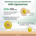 vlado-s-himalayan-organics-liposomal-mul-71GfxCGSt8L.jpg