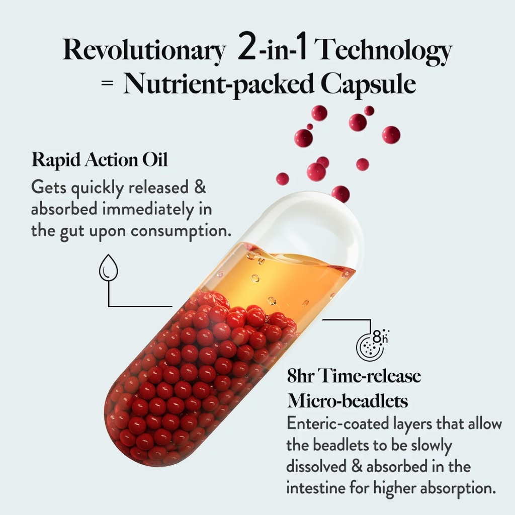 wellbeing-nutrition-slow-multivitamin-ve-81aG+Lj1hxL.jpg