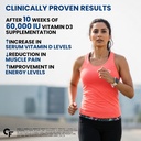 carbamide-forte-vitamin-d3-tablets-10000-81tX6OWT3tL.jpg