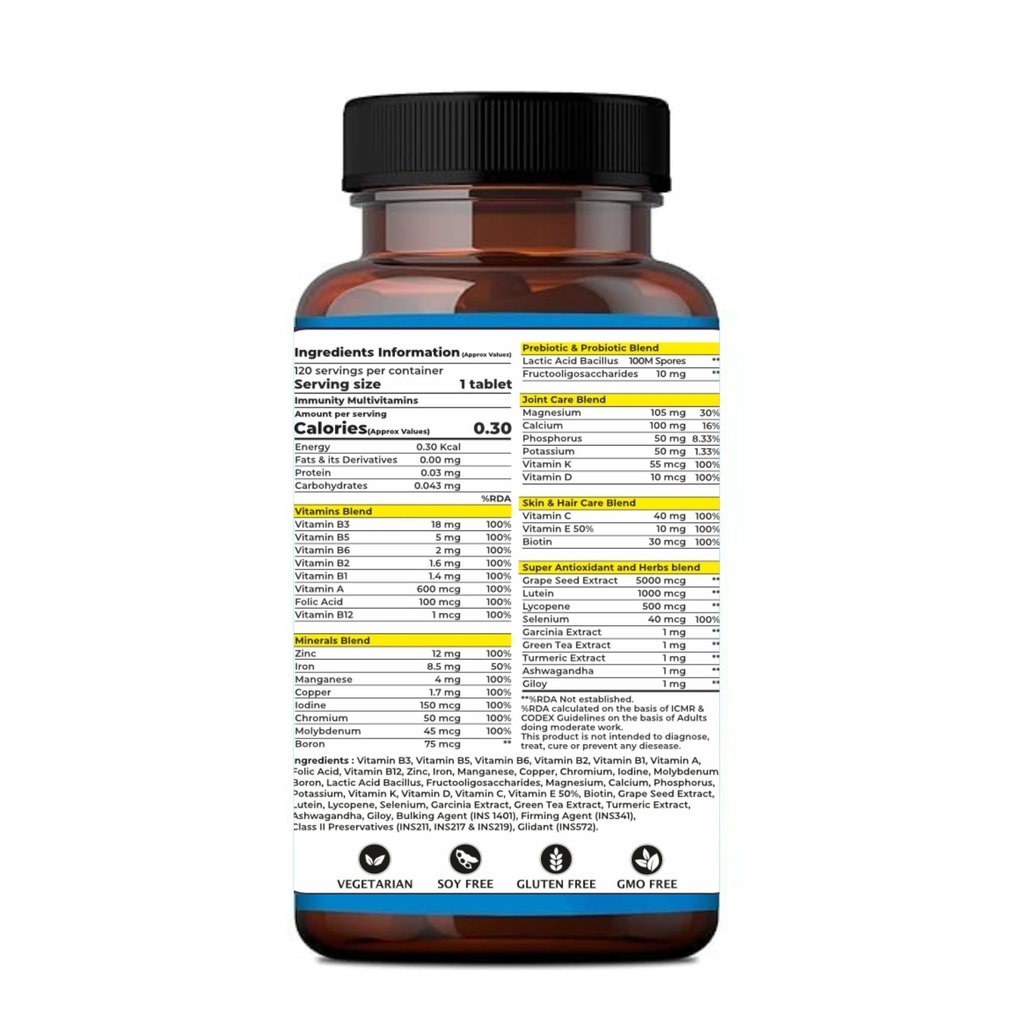 simply-earth-multivitamin-for-men-women--71TxRTd-UNL.jpg
