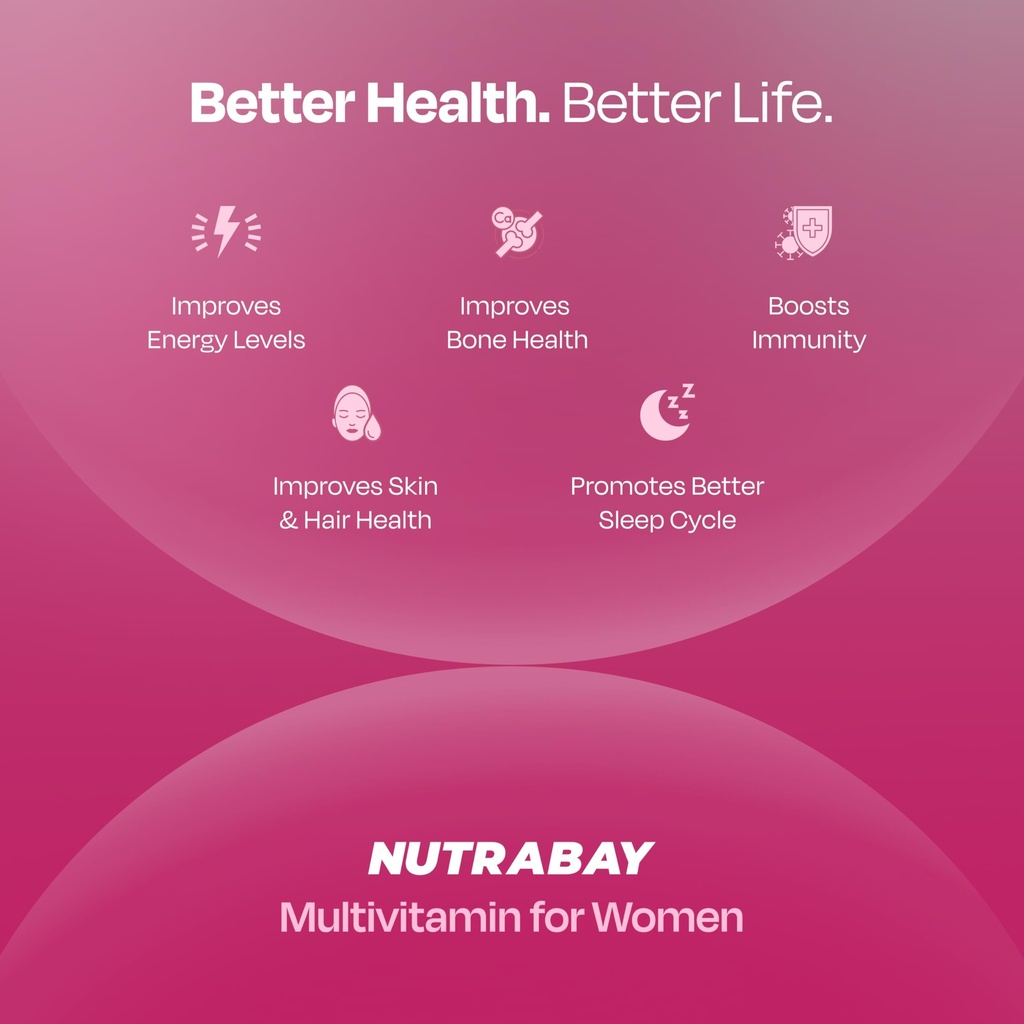 nutrabay-pro-active-multivitamin-for-wom-715Irc5eWML.jpg