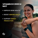 carbamide-forte-vitamin-d3-2000iu-vitami-613v-78Oq3L.jpg
