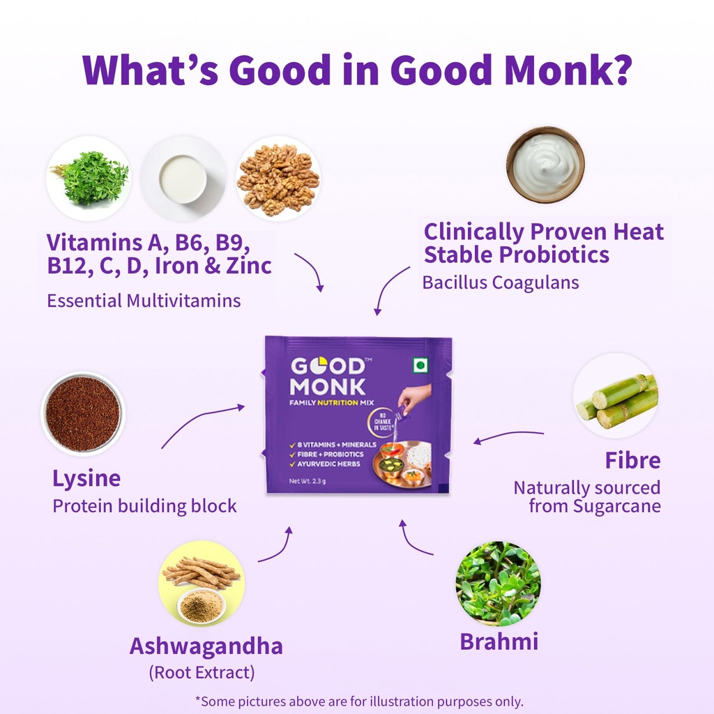 good-monk-multivitamin-probiotic-fibre-m-71zbmWsoJnL.jpg
