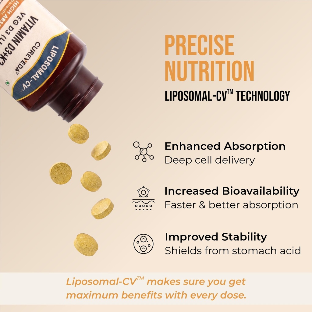 cureveda-liposomal-vitamin-d3-600-iu-vit-819hcJ3ROsL.jpg