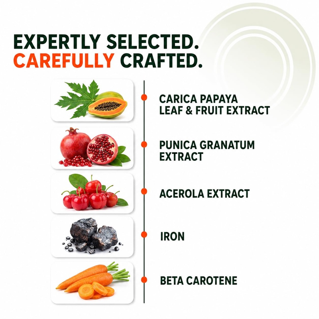 pure-nutrition-papaya-leaf-fruit-extract-61YY-7fGPwL.jpg