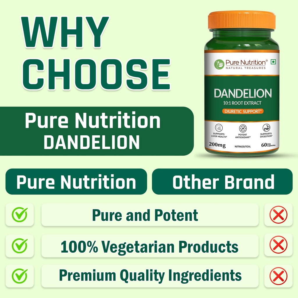 pure-nutrition-dandelion-root-extract-mi-71Nc-Iug4SL.jpg