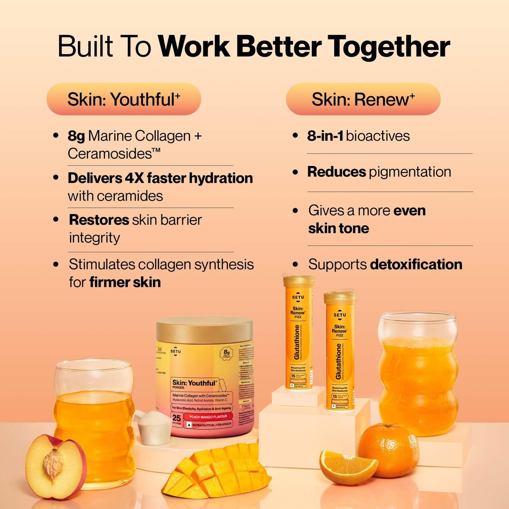 setu-skin-renew-glutathione-fizz-30-tabl-712dCJl3piL.jpg