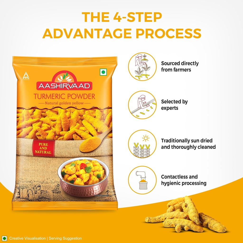 aashirvaad-turmeric-powder-200g-natural--91v73EodDNL.jpg