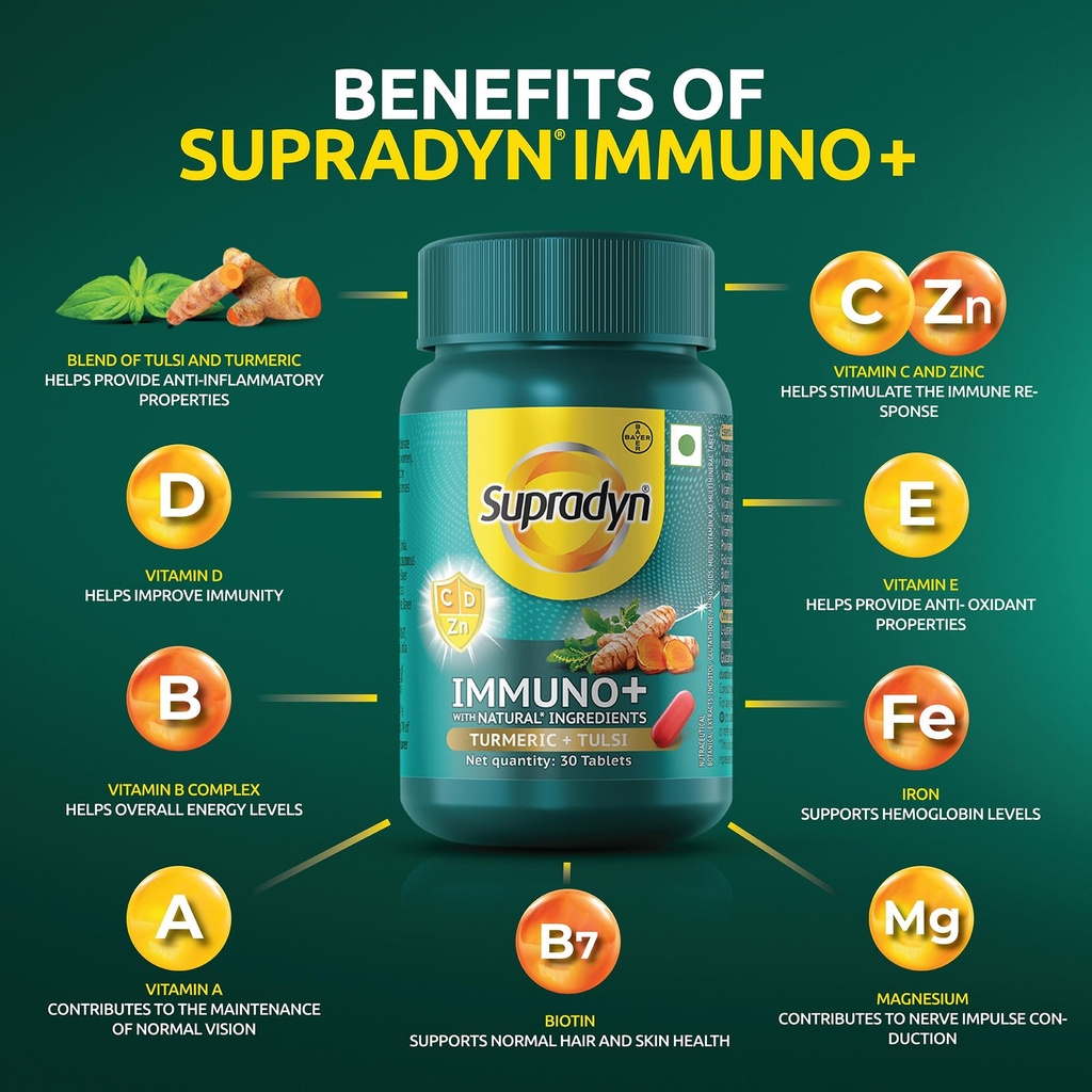 supradyn-immuno-multivitamin-natural-imm-81ItMkeEOML.jpg
