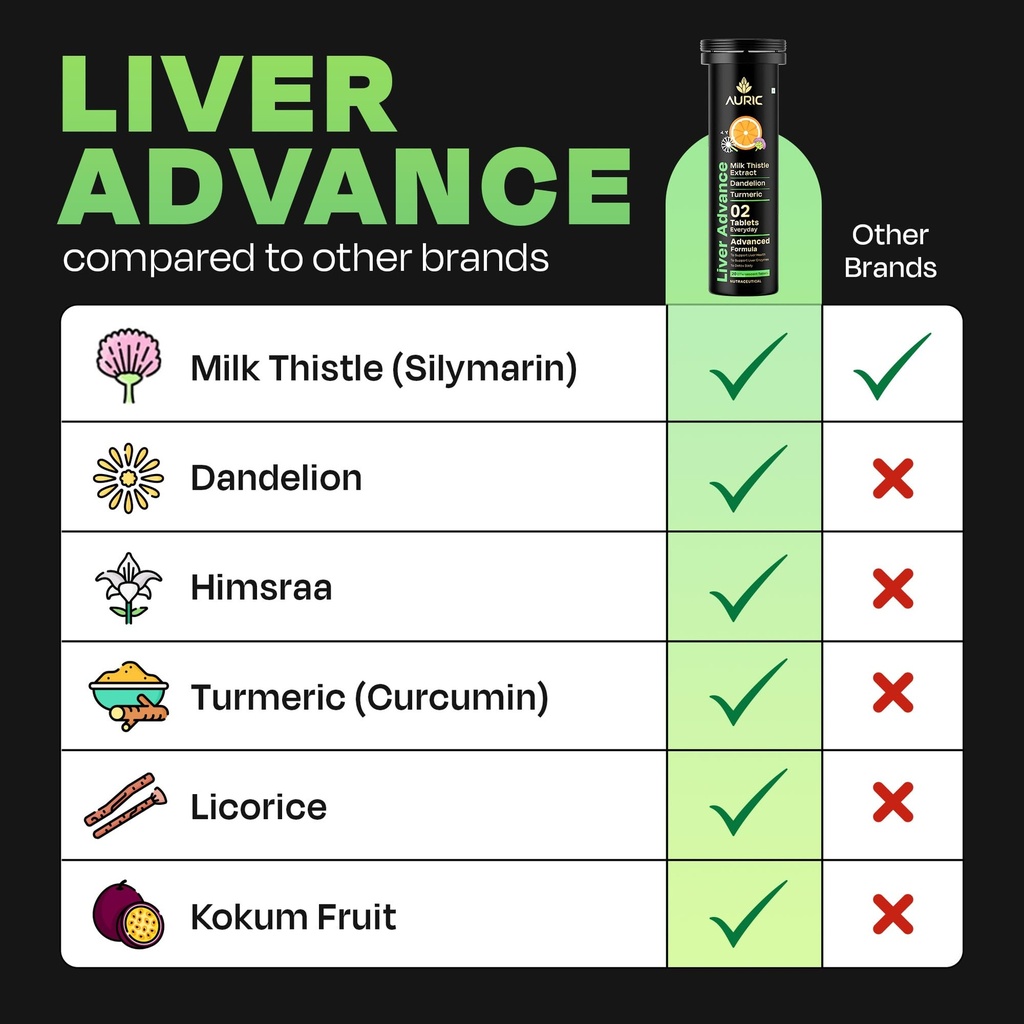 auric-liver-advance-effervescent-20-tabl-717Emf0FydL.jpg
