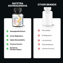 natxtra-ashwagandha-dstr-stress-relief-s-51VthpBz4CL.jpg